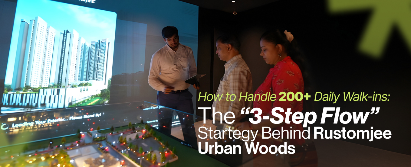 How to Handle 200+ Daily Walk-ins: The "3-Step Flow" Strategy Behind Rustomjee Urban Woods